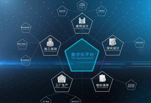 數(shù)據(jù)實(shí)時處理與數(shù)據(jù)分析治理——億信華辰的數(shù)據(jù)處理服務(wù)