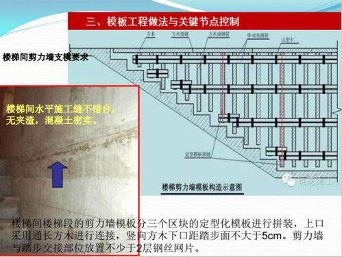 精品模板工程施工技術制作安裝要點解析